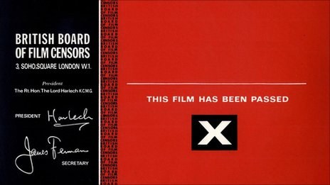Dear Censor... The secret archive of the British Board of Film Classification