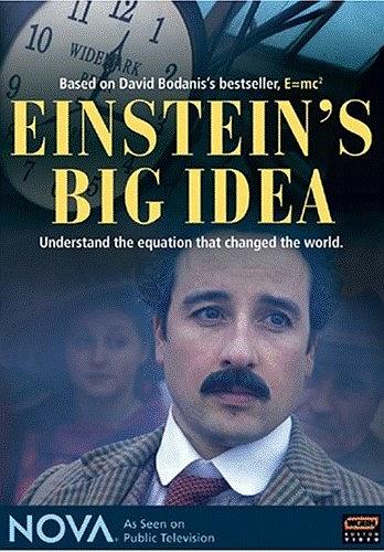 改变世界的方程E=mc²