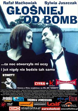 Glosniej od bomb
