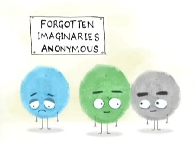 An Imaginary Life