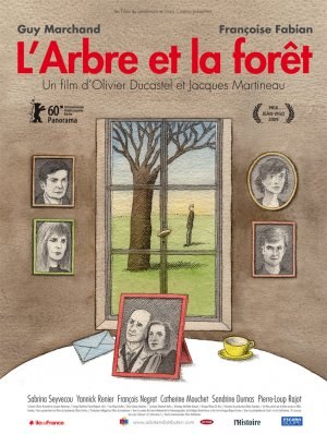 Arbre et la forêt, L'