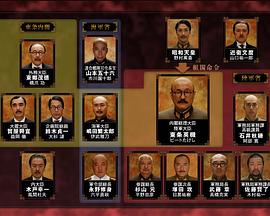 日美开战之东条英机