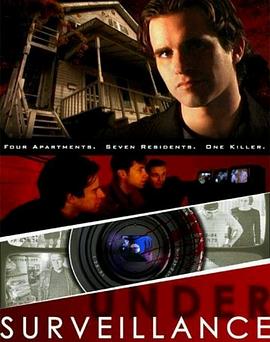 Under Surveillance