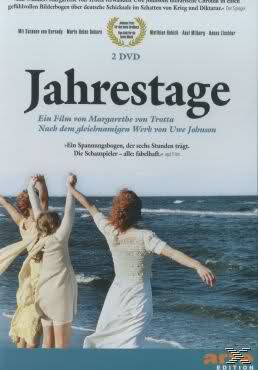 Jahrestage