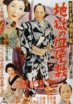 若さま侍捕物手帖 地獄の皿屋敷