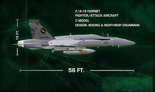 解析 F/A-18
